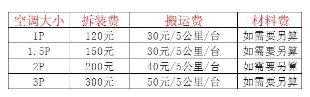 南湖空调移机及费用电话在哪里找
